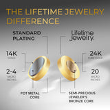 11mm Cuban Link Miami Curb Chain Necklace for Men and Women, Diamond Cut 24K Real Gold Plated